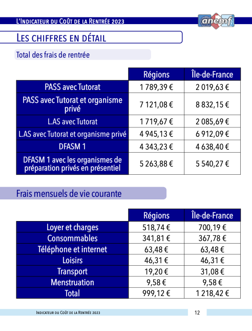 Etudes ANEMF prépa pass 2023