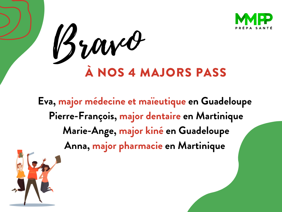 actu majors pass