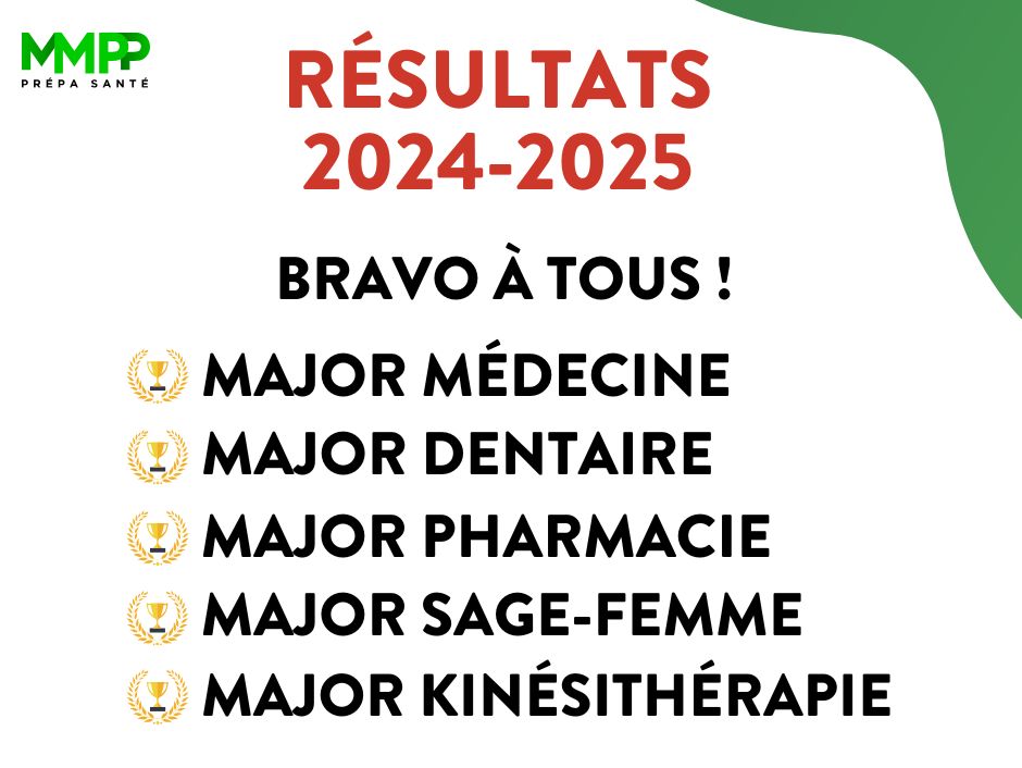 actu résultats pass las 24 25