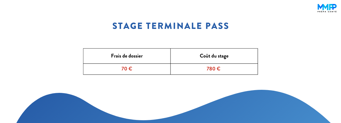 tarif stage term 22 23